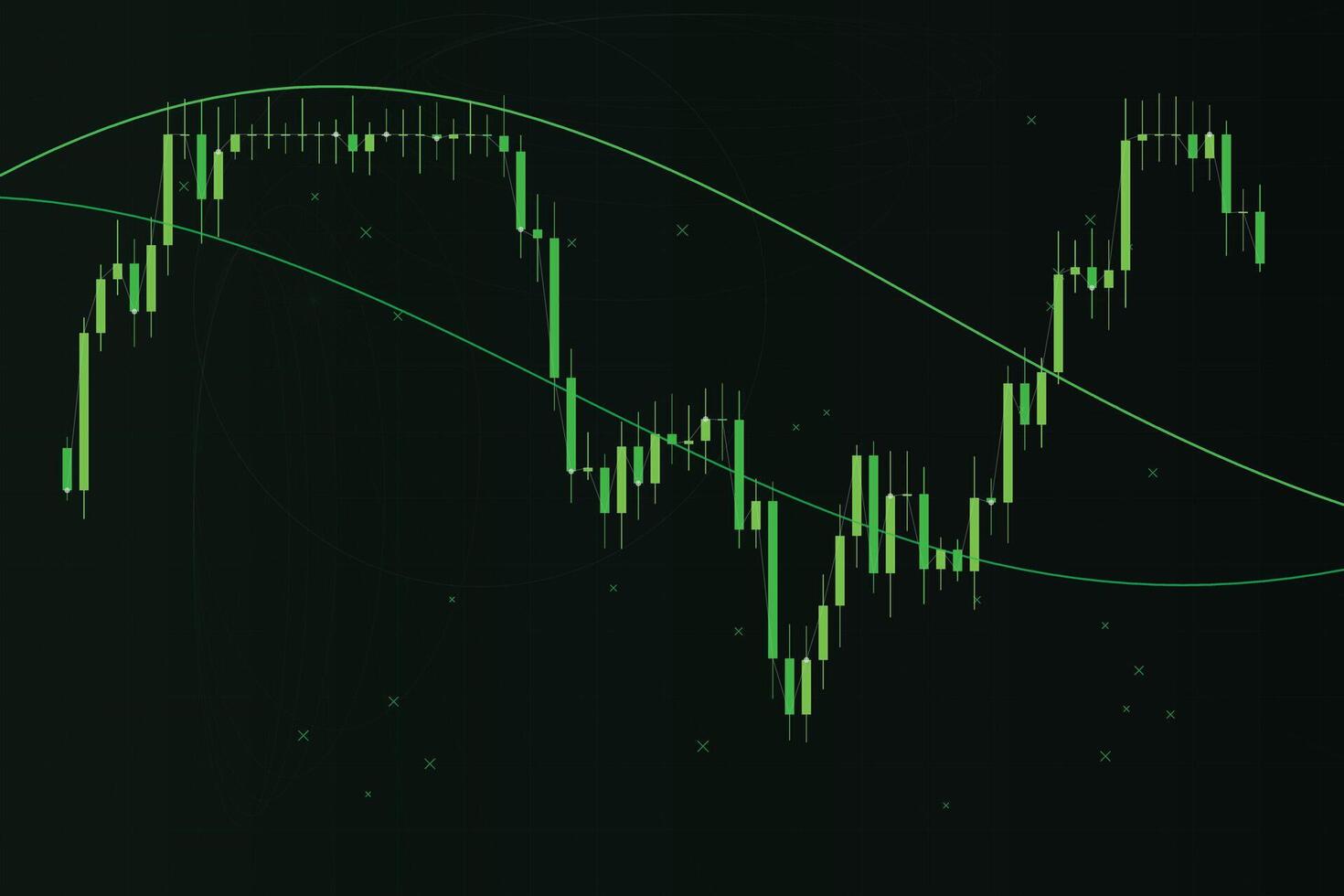Muted preview of a candlestick chart